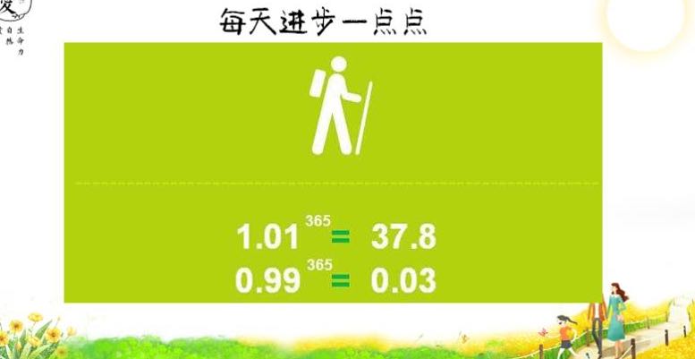 该不该离婚