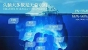 不了解潜意识的人，就只能抱怨命运