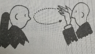 精神分析之 10大经典梦境解析