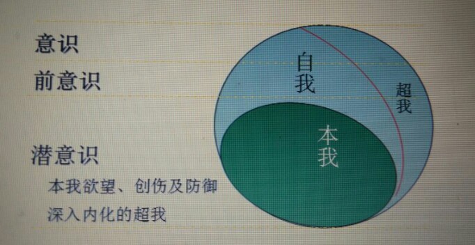 减少沟通疙瘩，怎么表达才对呢，你今天说对话了吗？