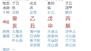 周易