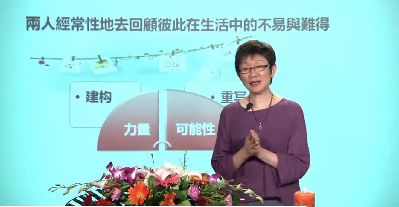 注意力障碍怎么形成
