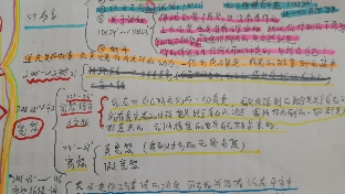 自我负责