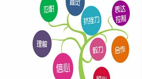 避免这几种低情商的行为，你的人际关系必定和谐，就会成为别人喜爱的人！