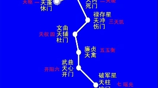 立秋旺运