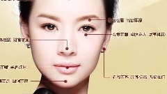 关于成功