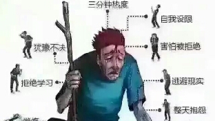  清泉·知心

❤️压抑使人患上社交恐惧症。
