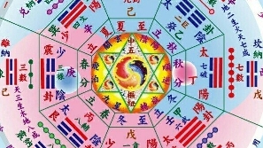 十二属相二月开心指数