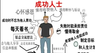 喜欢上了一个非单身的人怎么办？