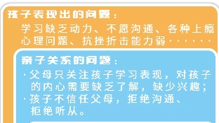 催眠是什么？和我们有什么关系？