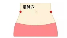 为什么有的人腰肥肚胖，是因为这里堵了！