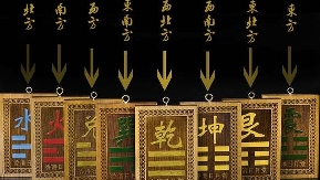 五行性格相貌