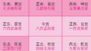 十二属相一周运势