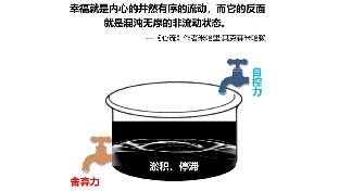 人生别无他路只有向前