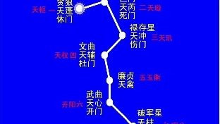 碗的讲究