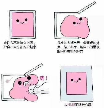 “我觉得我有社交恐惧症”“我也是”