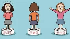 为什么你总弄不懂伴侣呢？看看他是什么依恋人格吧！