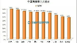 如何面对意义稀薄的人生