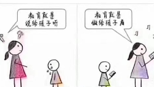教练的沟通技术——区分