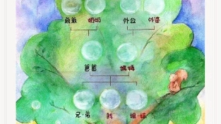海灵格是如何看待男人味的？