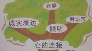 为什么人会喜欢去帮助和自己有类似经历的人？