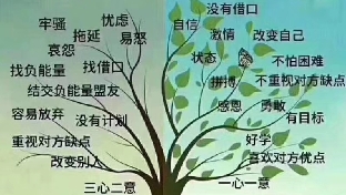 人，为什么不幸福？