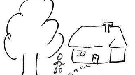 用绘画帮助你在婚姻家庭亲子关系中成长，绘画分析流程介绍