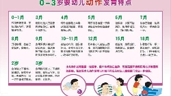 小儿成长